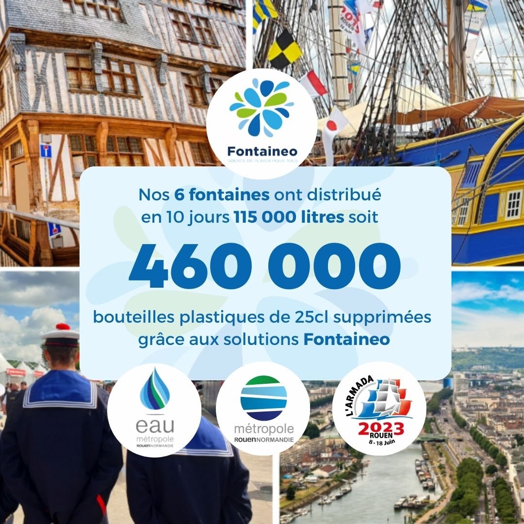 Fontaines-à-eau-Fontaineo-consommation-eau-armada-de-rouen-2023