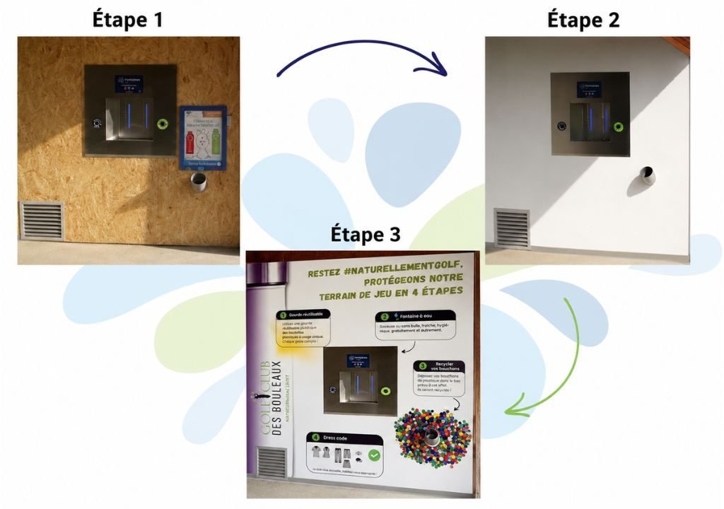 Trois photos représentant des étapes montrent un processus de recyclage : Étape 1, insérer un objet dans une fente métallique sur un mur en bois près de la fontaine à eau ; Étape 2, utiliser une fente similaire sur un mur blanc ; Étape 3, voir les instructions et les pièces en plastique recyclées exposées.